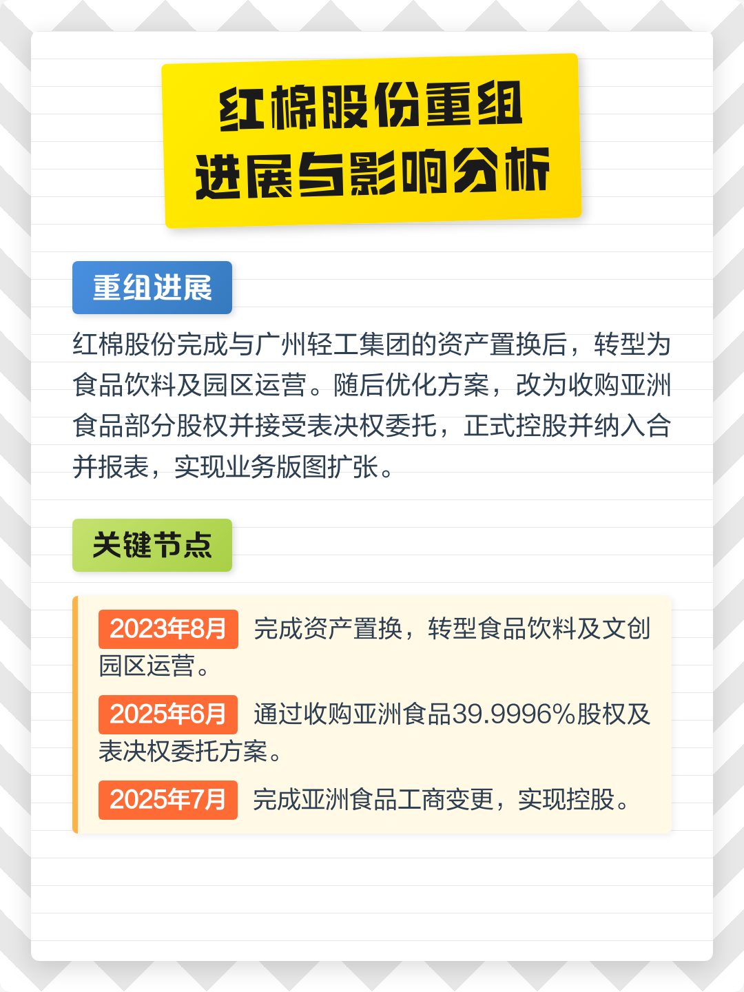 烟台市食品资产重组(食品资产重组案例)