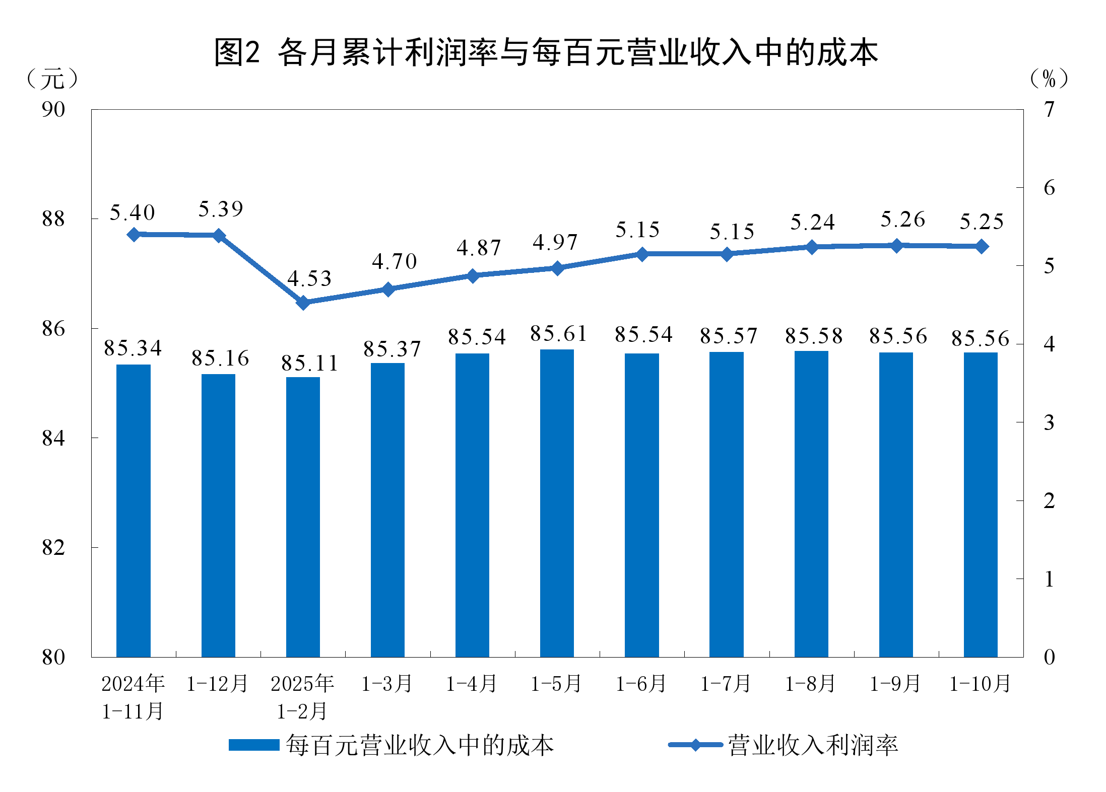 烟台市成都企业企业价值增长(2021成都企业100强)