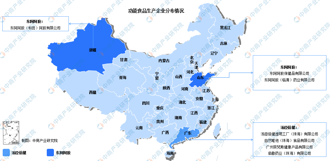 烟台市食品企业上市规划(食品企业上市规划建议)
