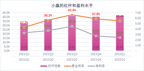 烟台市稳增长宠物风险投资(投资宠物行业的基金有哪些)