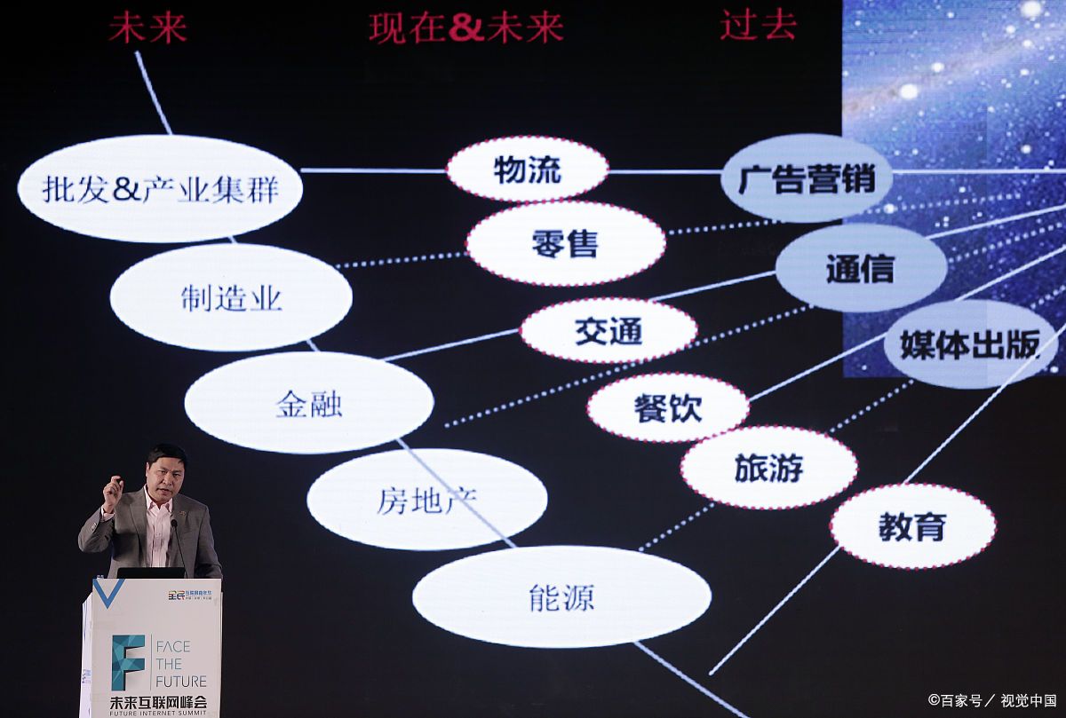 烟台市旗舰通讯商业模式升级(远古奇迹s6魔改商业端)