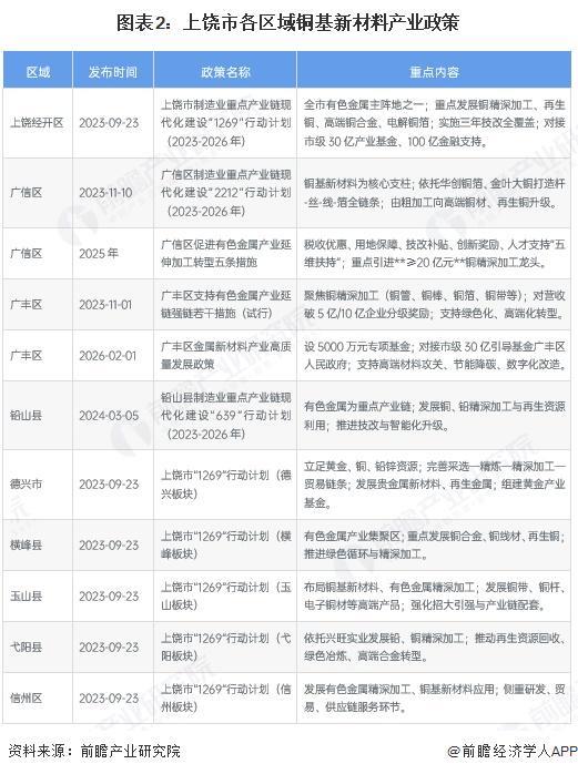 烟台市新材料产业投资(2020年中国新材料产业投资机构50强)