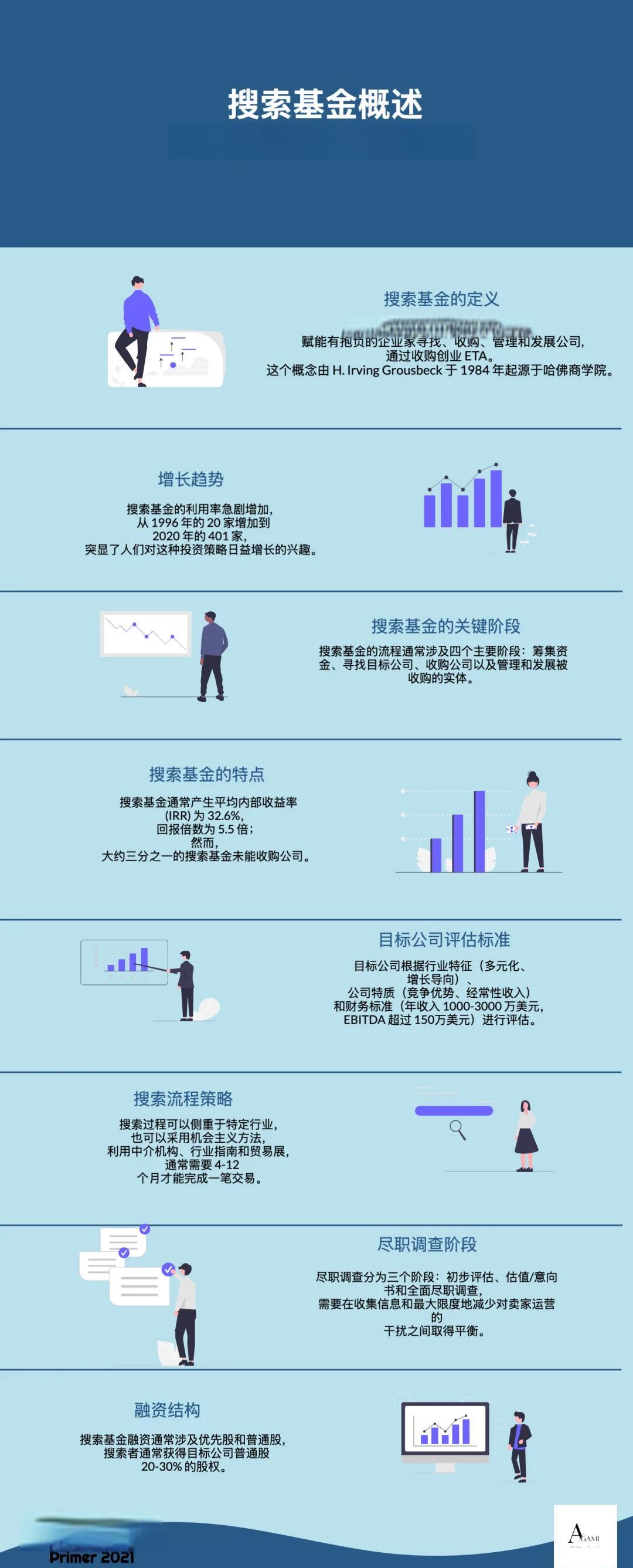 烟台市高回报资金管理机构(高回报资金管理机构有哪些)