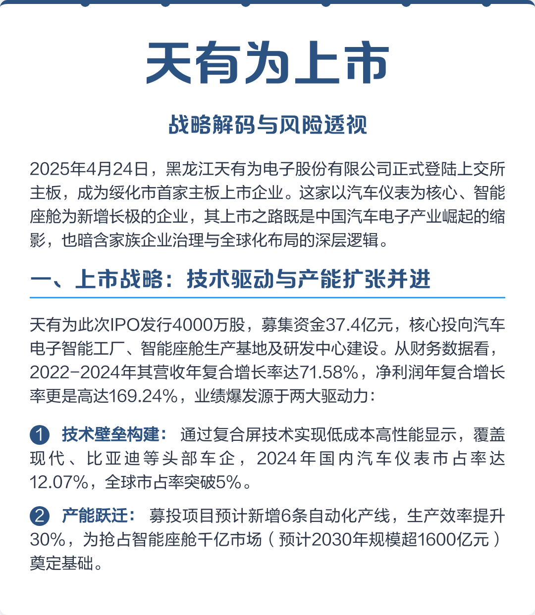 烟台市主板上市风险规避(主板上市风险规避策略)