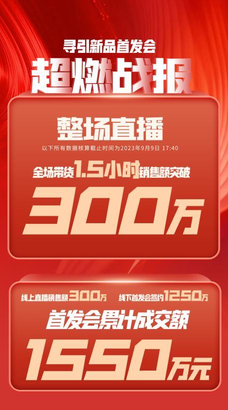 烟台市透明消费品品牌升级(透明消费品品牌升级了吗)