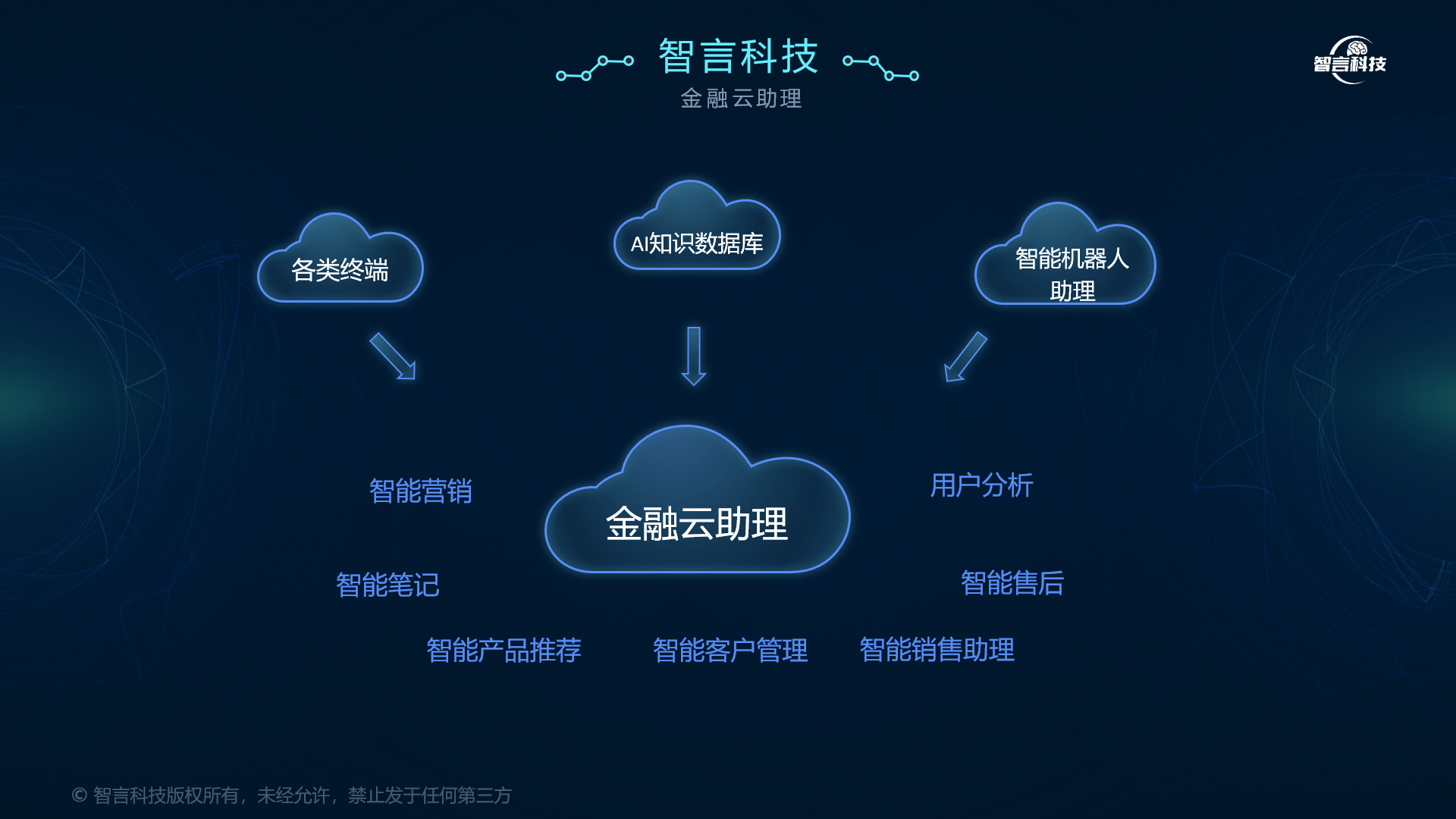 烟台市管家式投融资服务(什么是管家式服务,极致的体验)