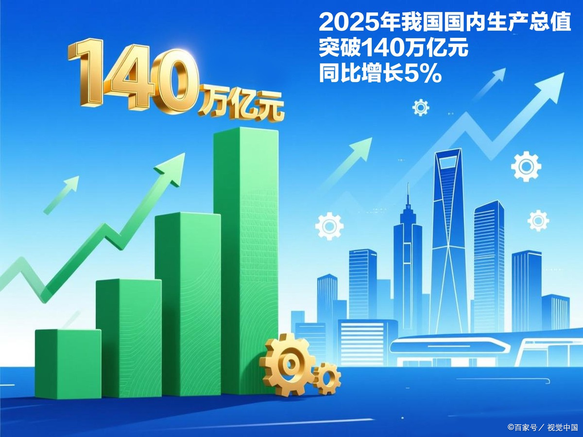 烟台市企业价值增长(企业价值增长计算公式)