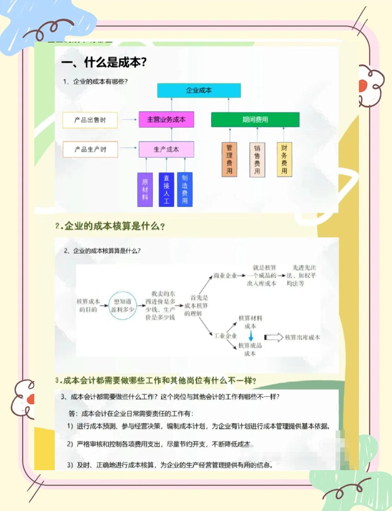 烟台市家具企业成本控制(家具行业成本管理分析)