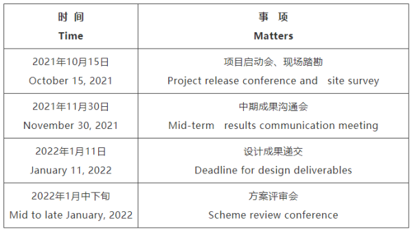 烟台市无锡专业战略咨询(战略咨询需要什么学历)
