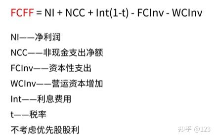 烟台市优先股企业价值增长(优先股企业价值增长率怎么算)