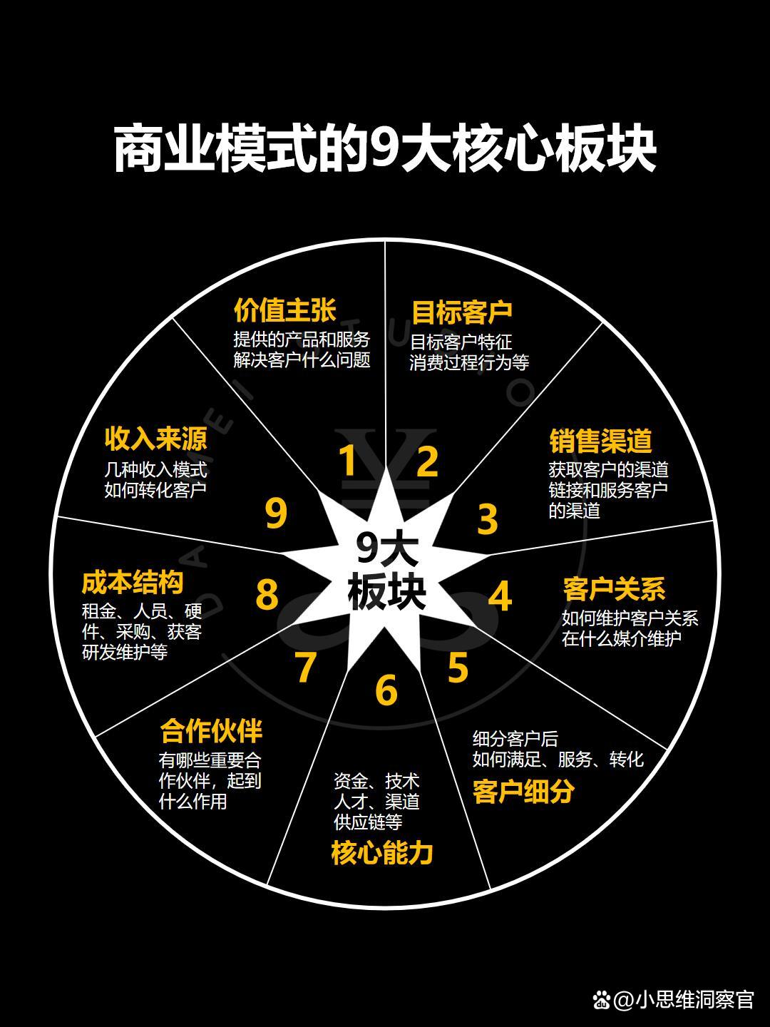 烟台市常州专业盈利模型设计(常州专业盈利模型设计公司排名)