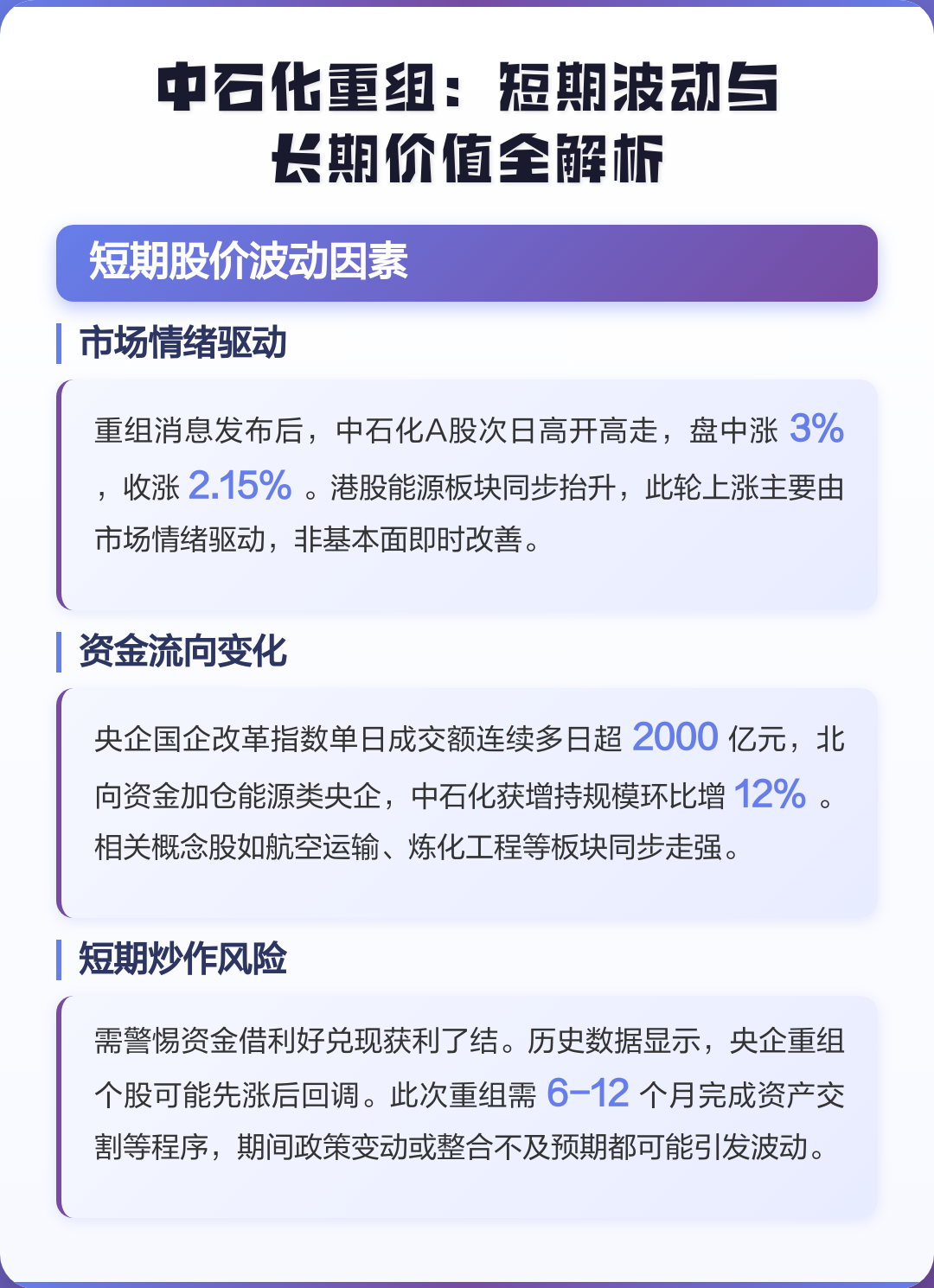 烟台市价值驱动业务重组(价值驱动型组织全系统方案)